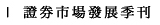 �Ҩ饫���o�i�u�Z